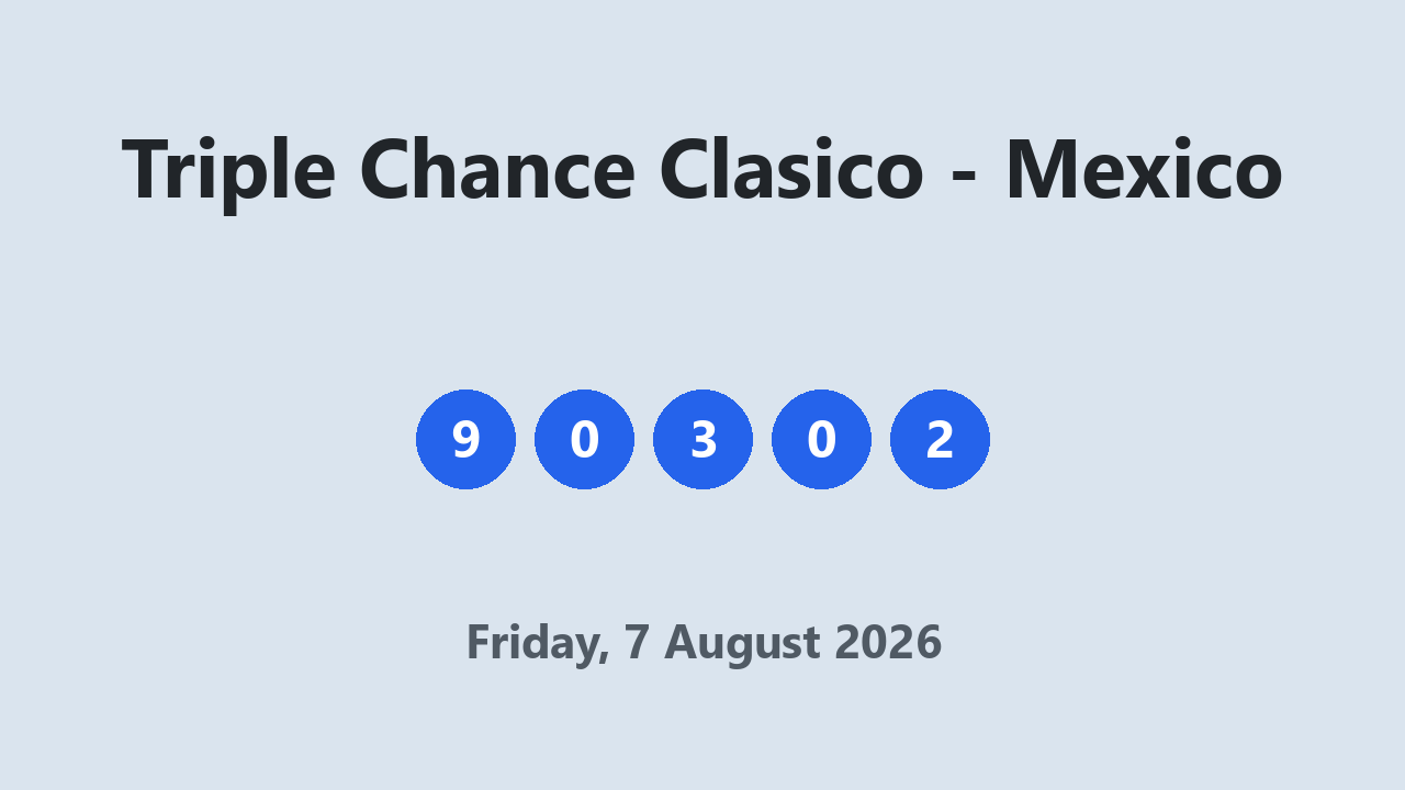 Triple Chance Clasico results 7 August 2026