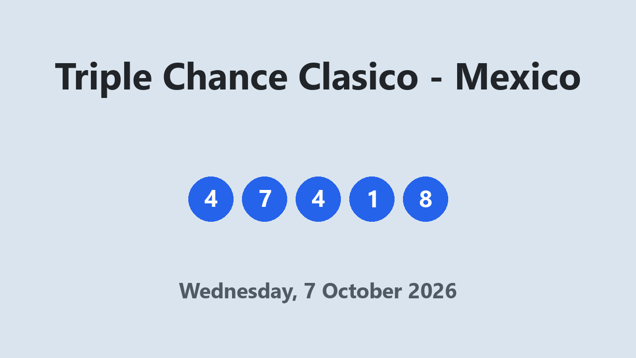 Triple Chance Clasico results 7 October 2026