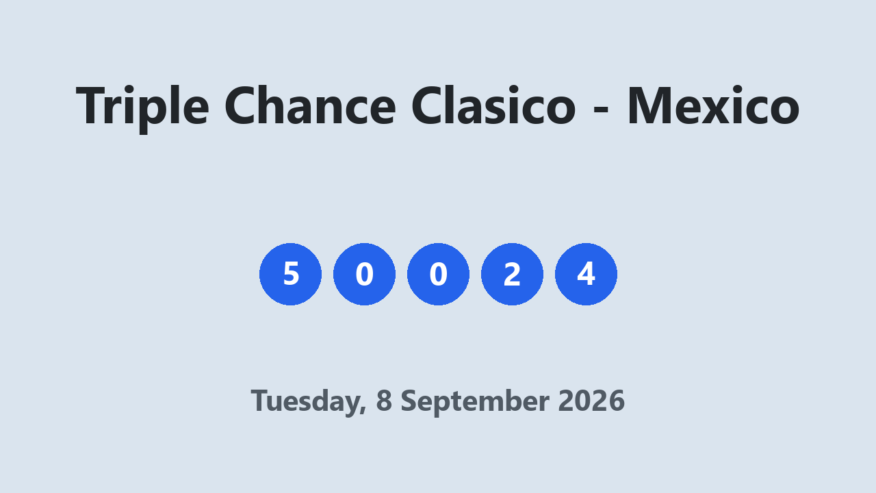 Triple Chance Clasico results 8 September 2026