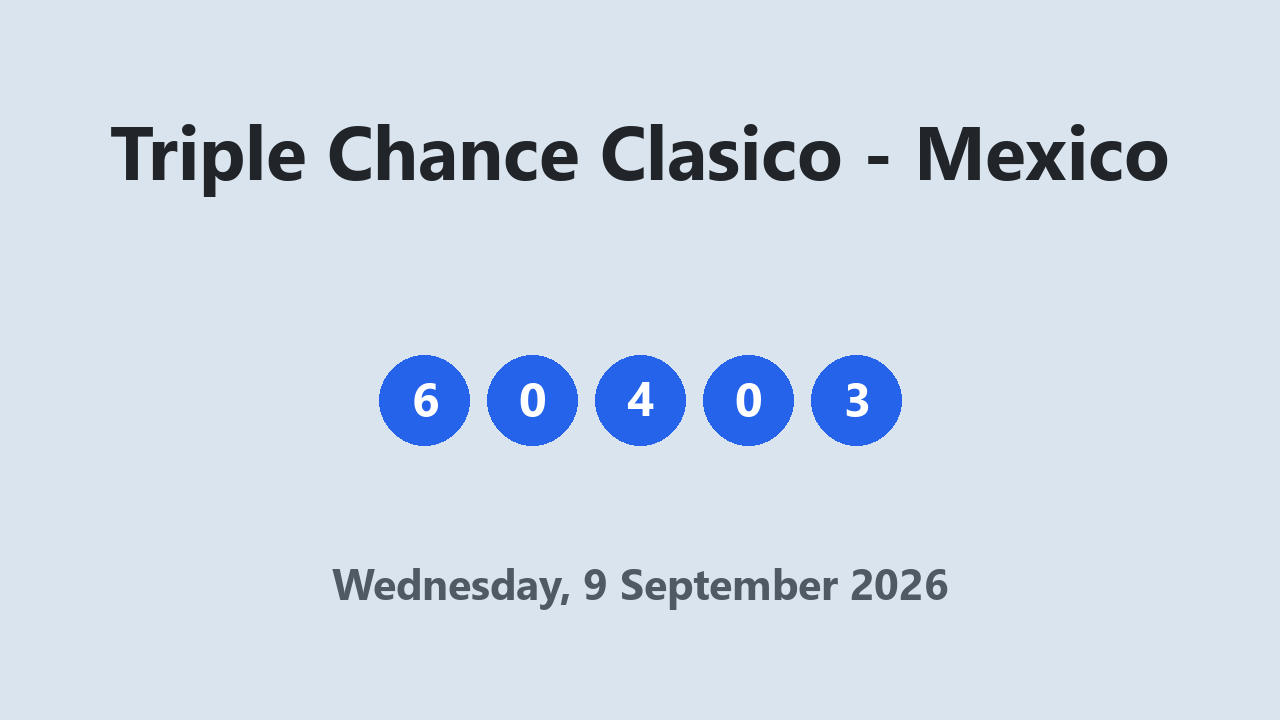 Triple Chance Clasico results 9 September 2026