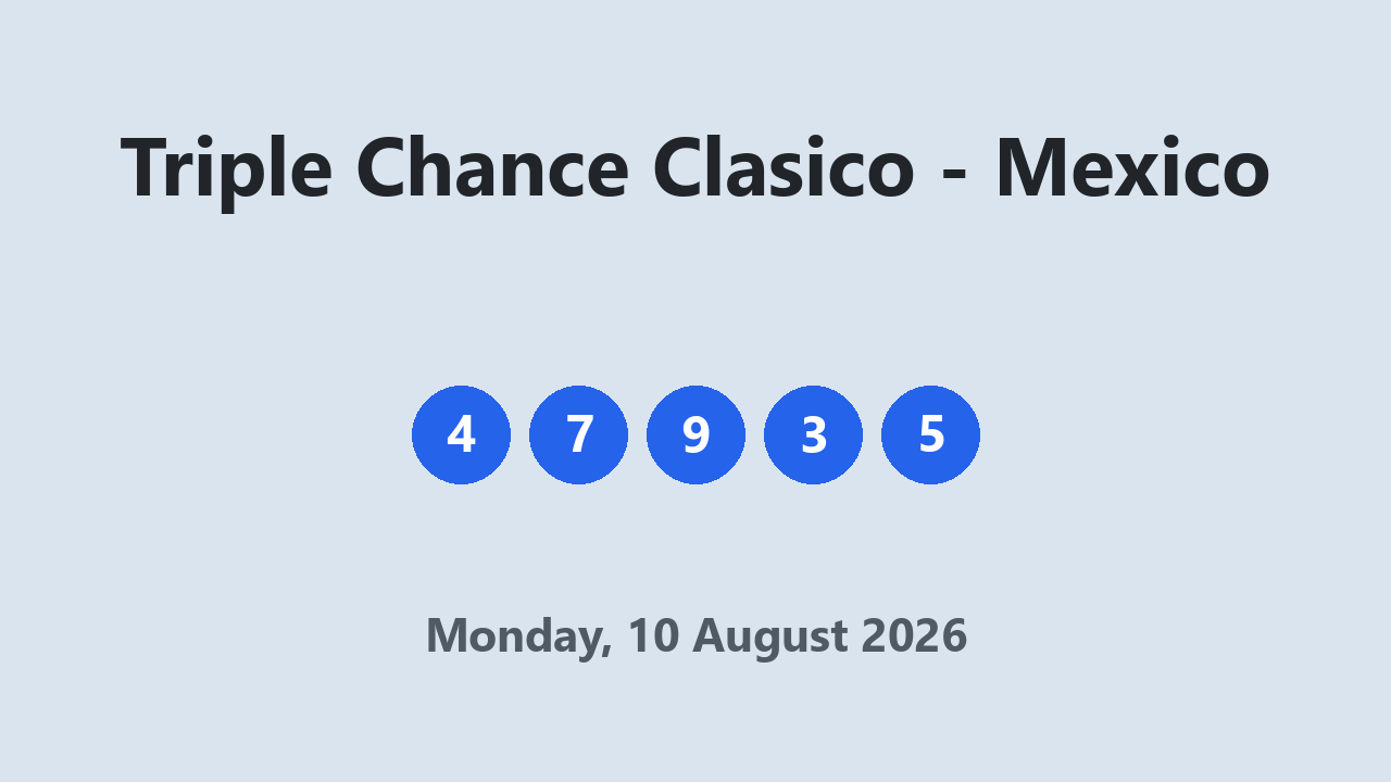 Triple Chance Clasico results 10 August 2026