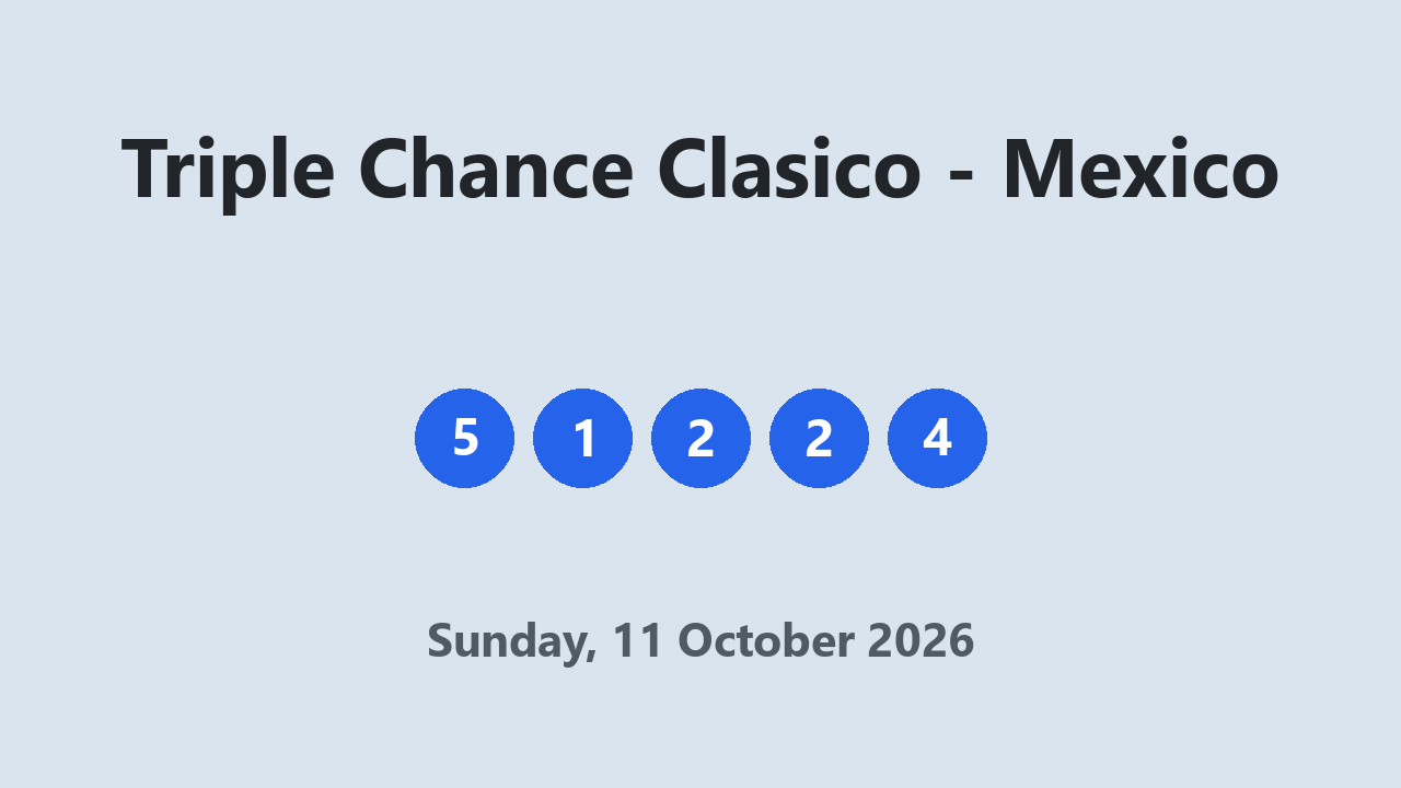 Triple Chance Clasico results 11 October 2026