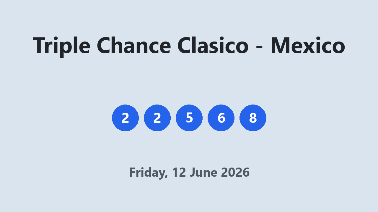 Triple Chance Clasico results 12 June 2026