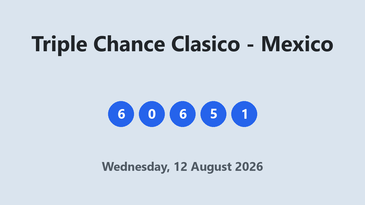 Triple Chance Clasico results 12 August 2026
