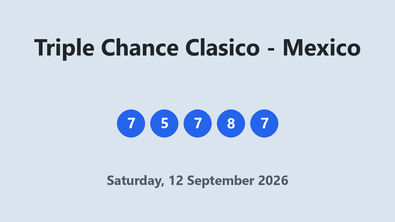Triple Chance Clasico results 12 September 2026