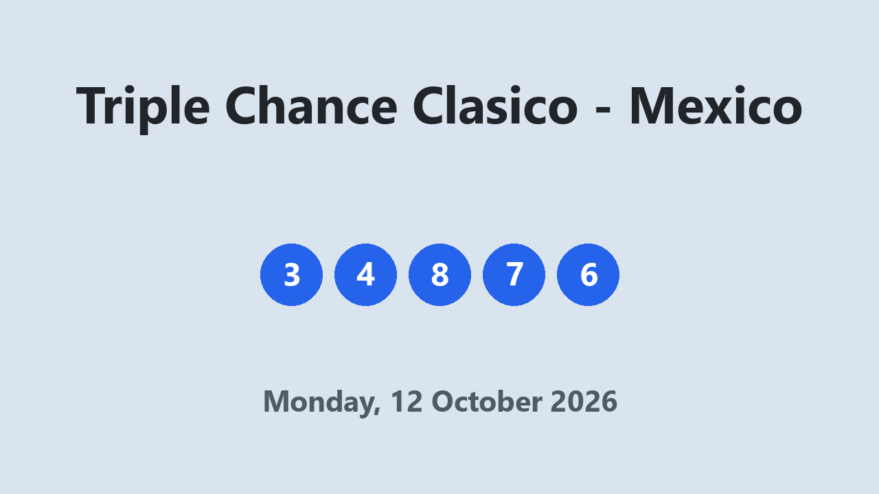 Triple Chance Clasico results 12 October 2026