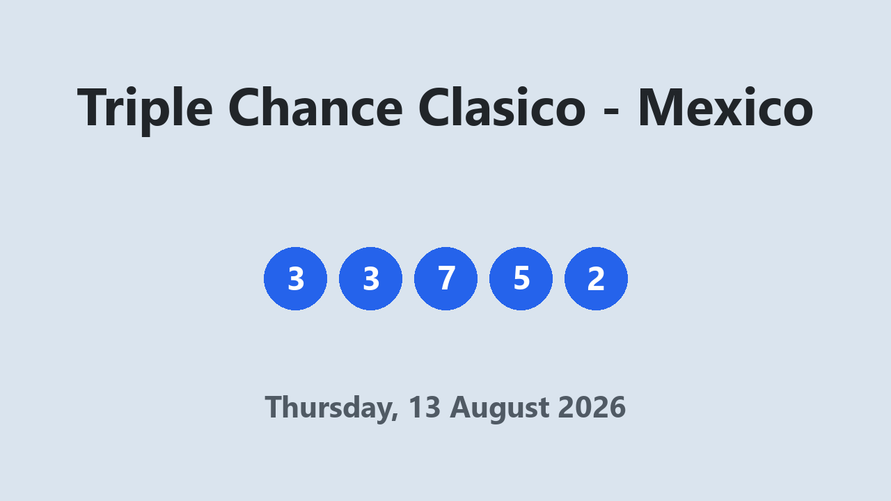 Triple Chance Clasico results 13 August 2026