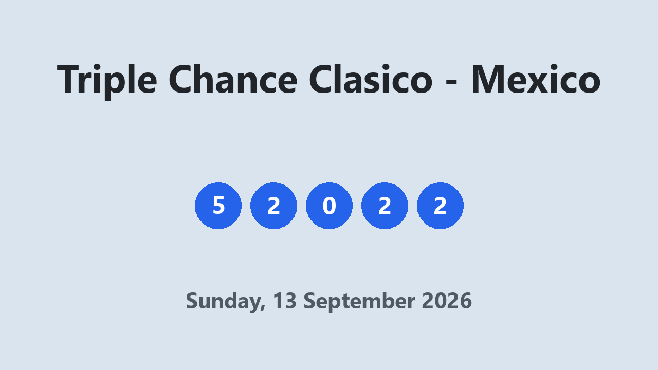 Triple Chance Clasico results 13 September 2026