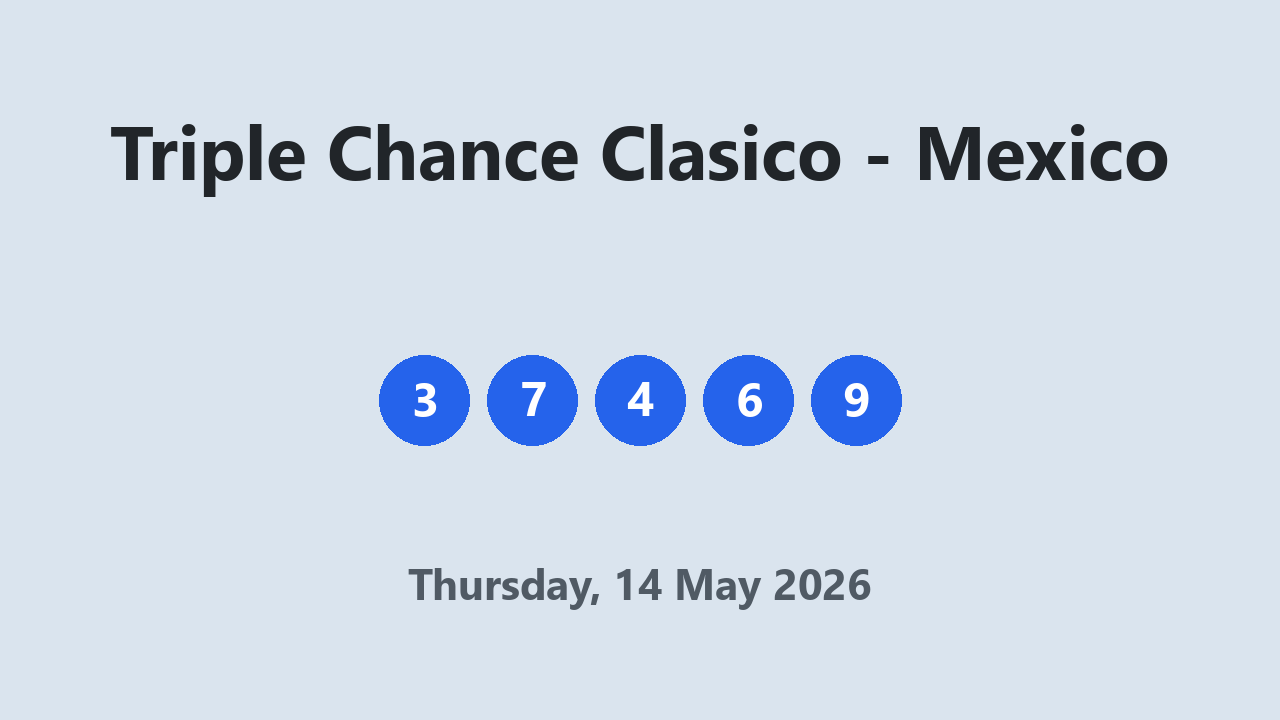 Triple Chance Clasico results 14 May 2026