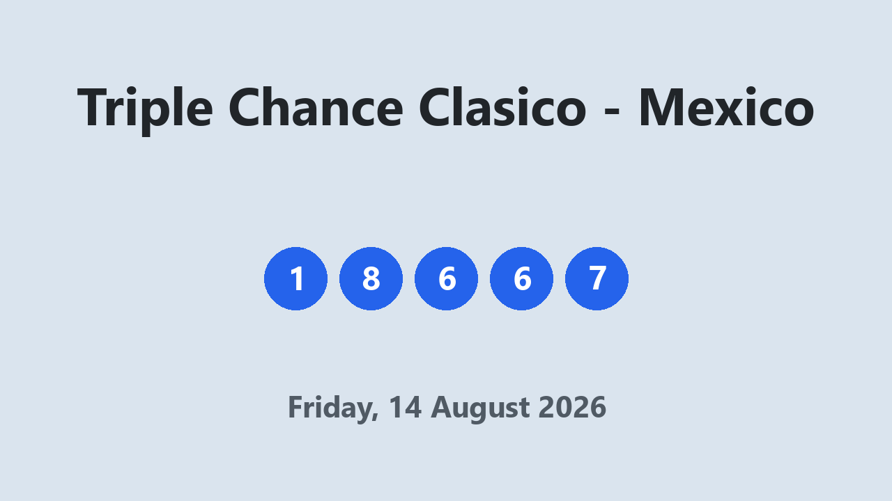 Triple Chance Clasico results 14 August 2026