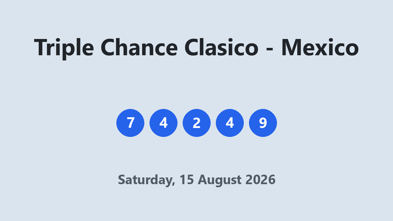 Triple Chance Clasico results 15 August 2026