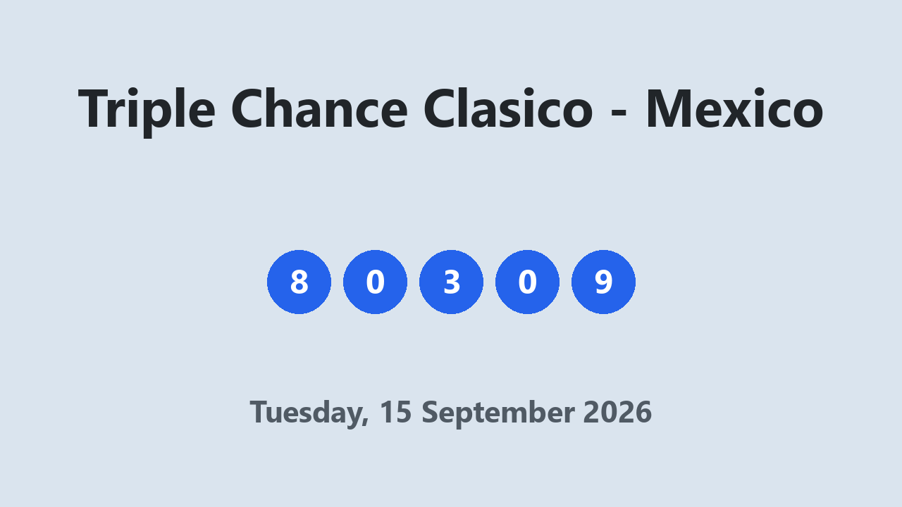 Triple Chance Clasico results 15 September 2026