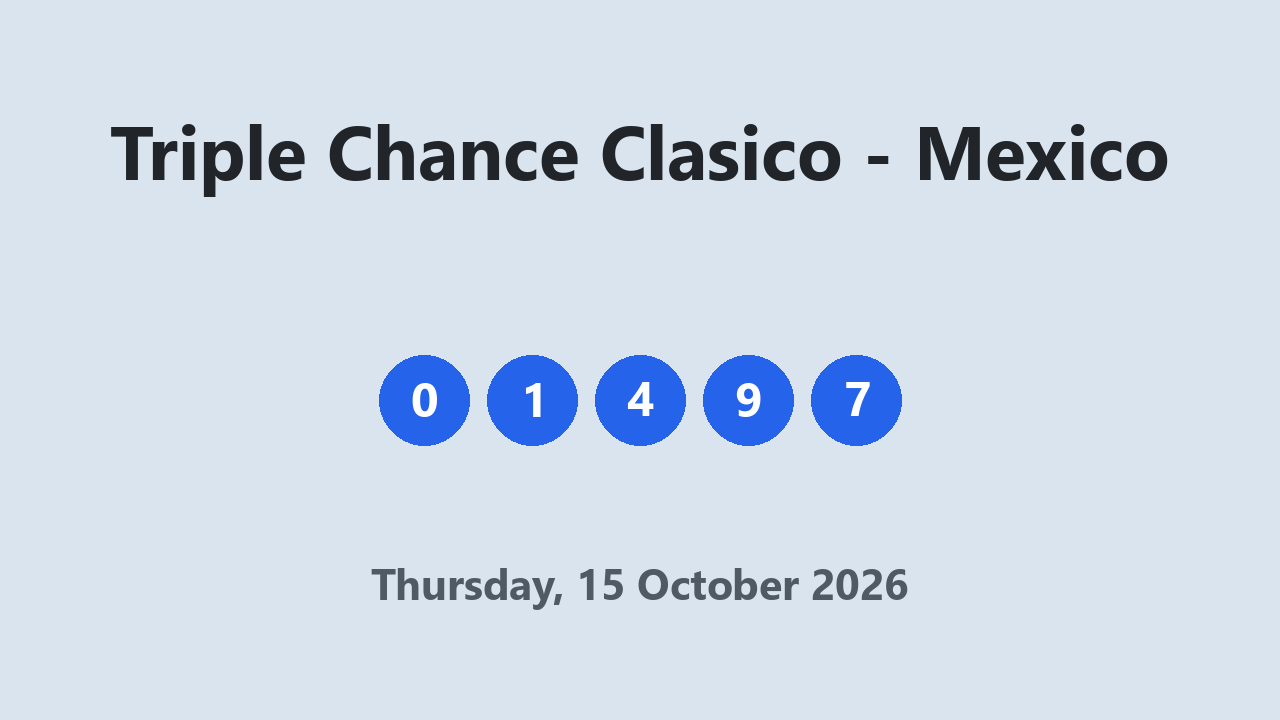 Triple Chance Clasico results 15 October 2026