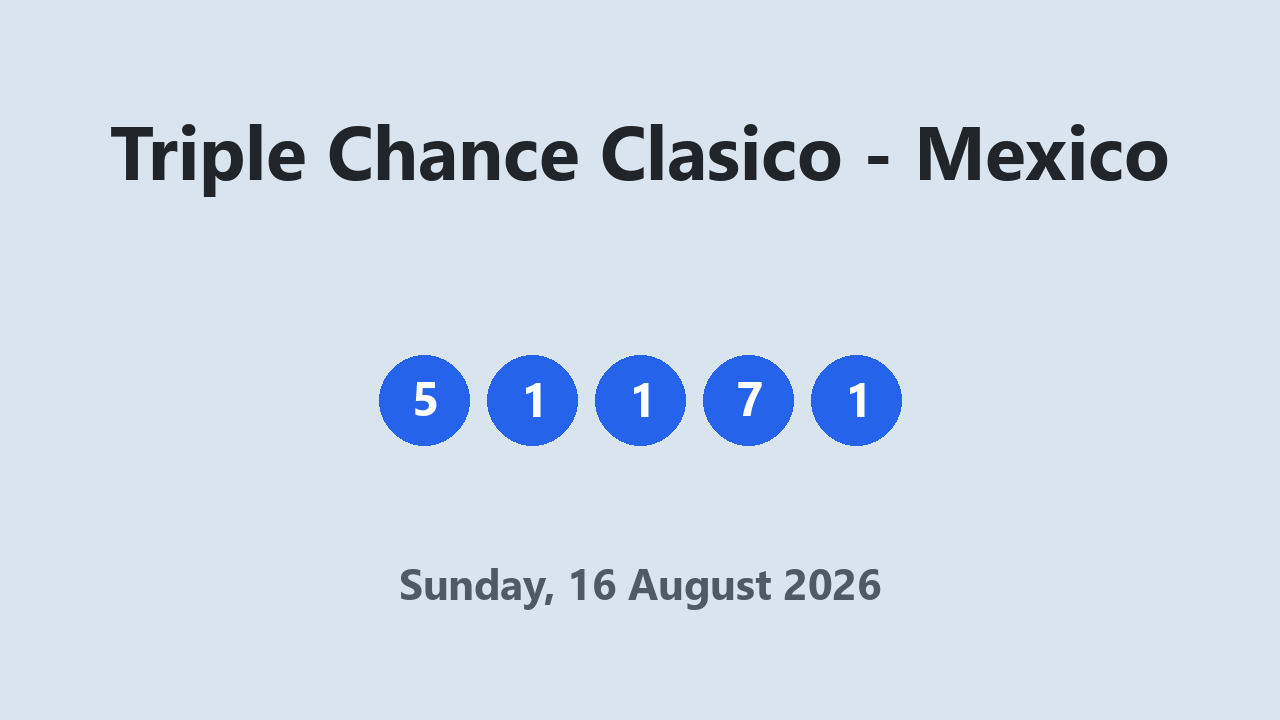 Triple Chance Clasico results 16 August 2026