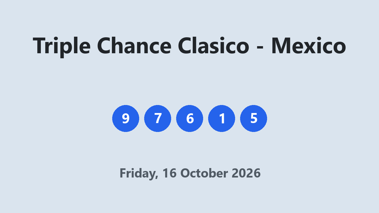 Triple Chance Clasico results 16 October 2026
