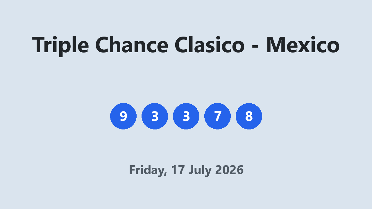 Triple Chance Clasico results 17 July 2026
