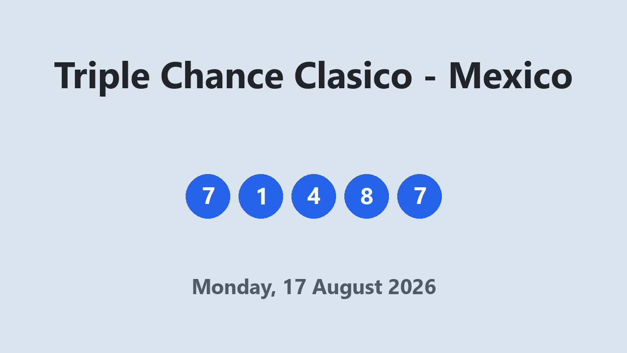 Triple Chance Clasico results 17 August 2026