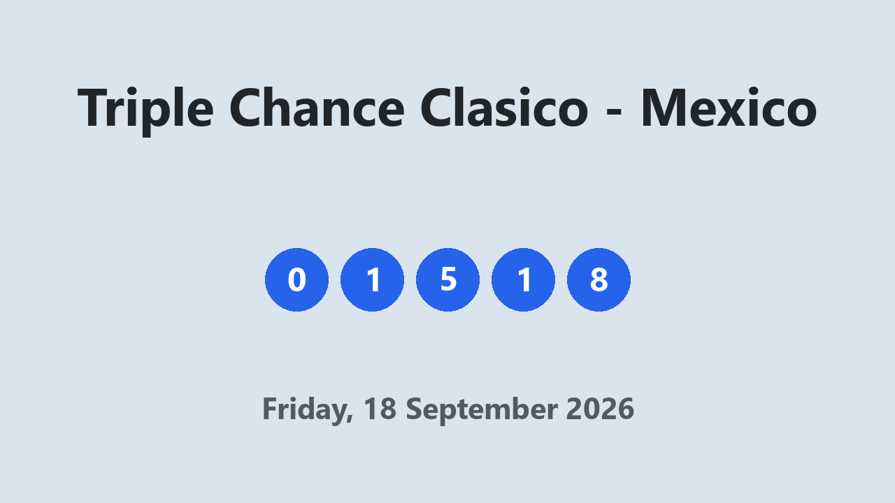 Triple Chance Clasico results 18 September 2026