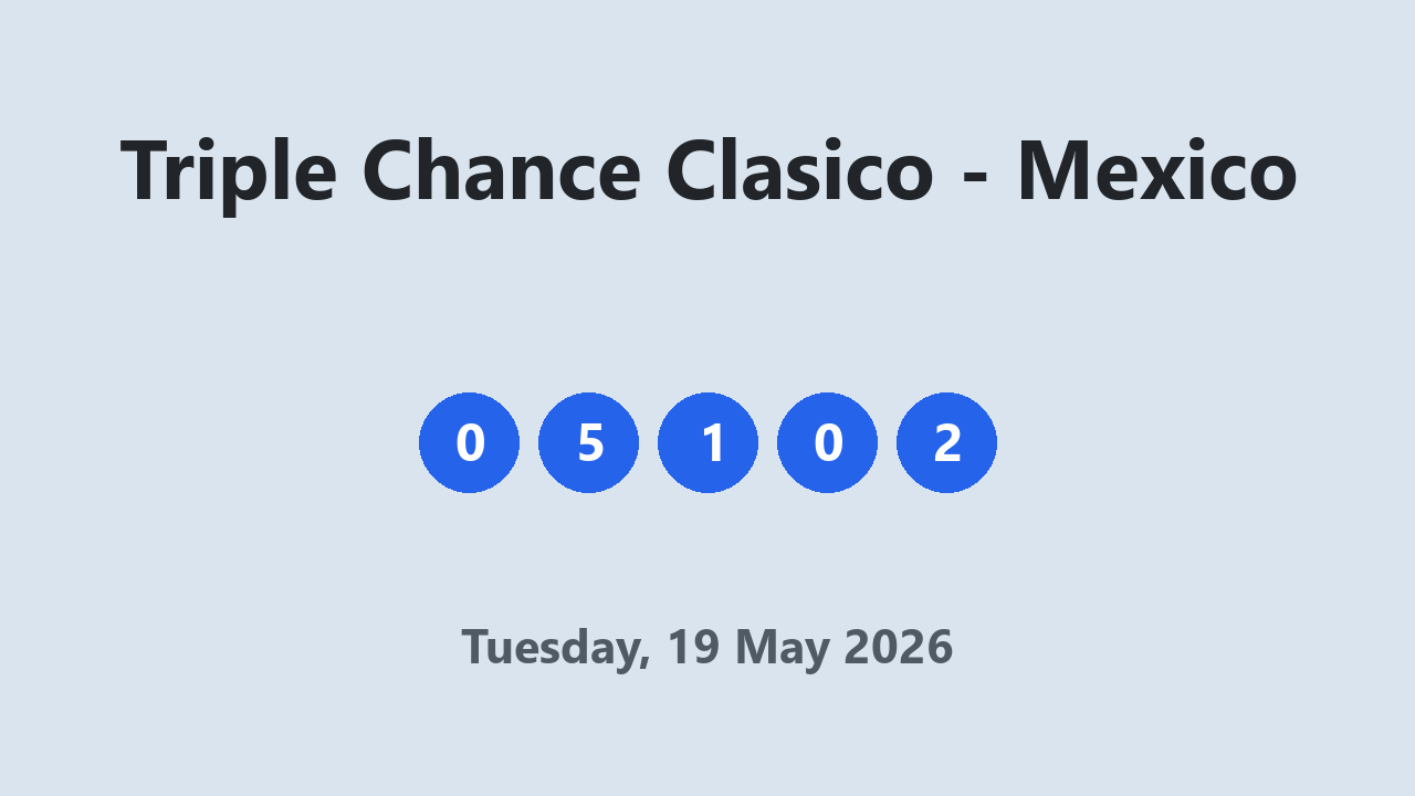 Triple Chance Clasico results 19 May 2026
