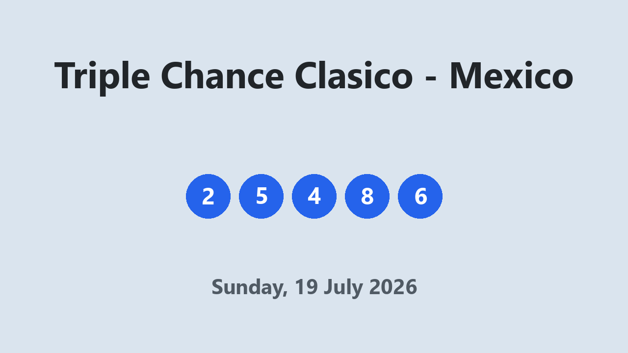 Triple Chance Clasico results 19 July 2026