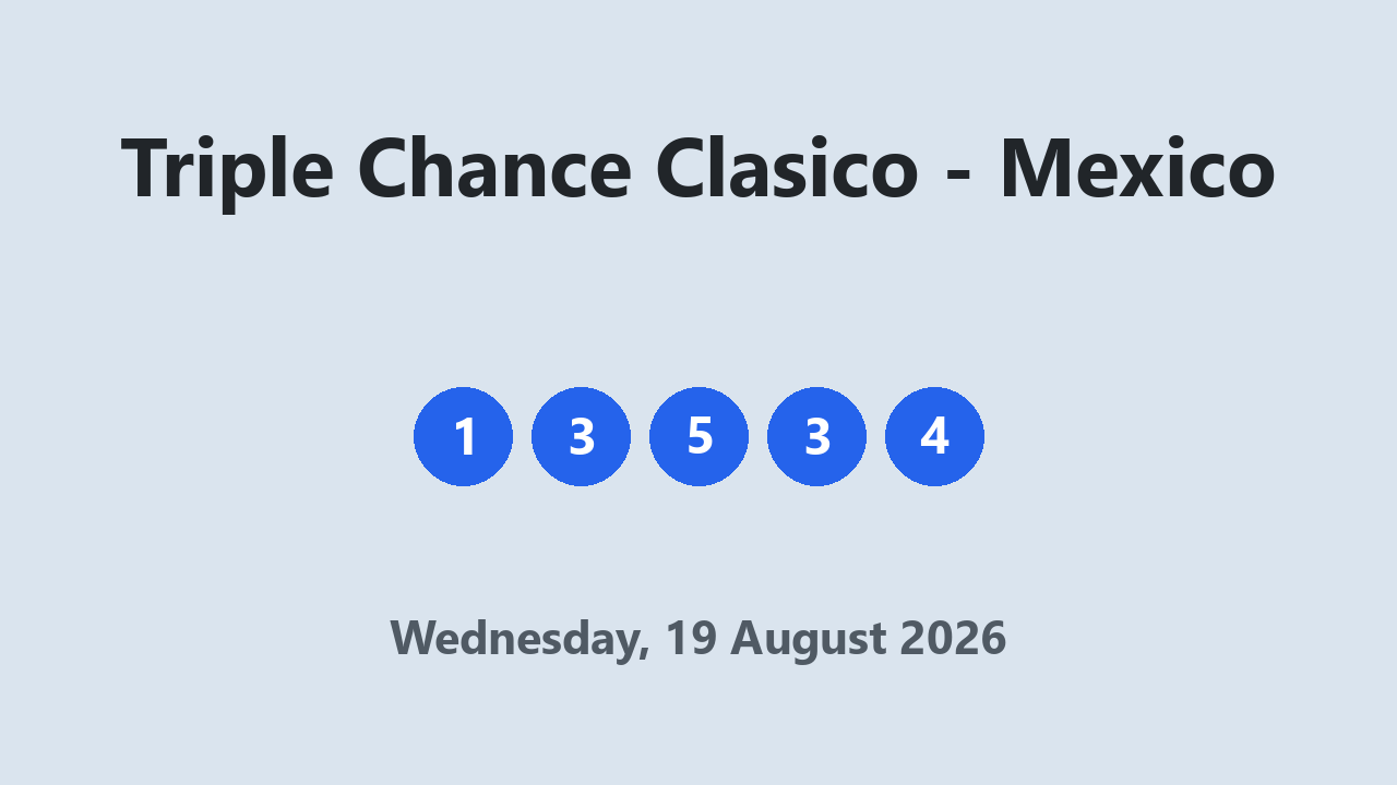 Triple Chance Clasico results 19 August 2026