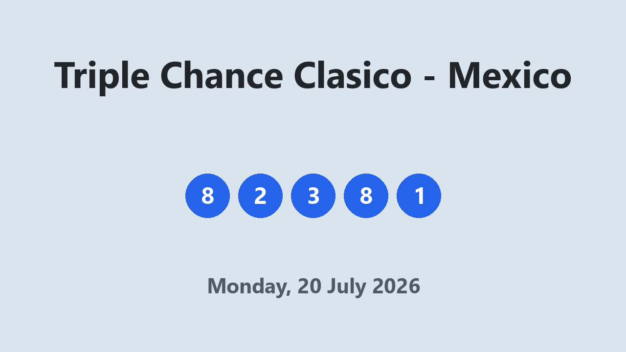 Triple Chance Clasico results 20 July 2026