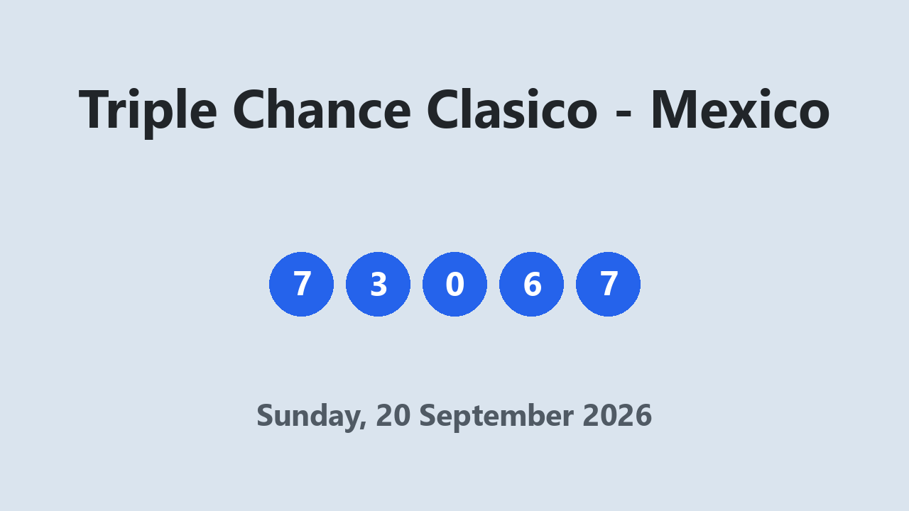 Triple Chance Clasico results 20 September 2026