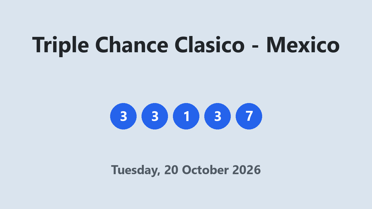 Triple Chance Clasico results 20 October 2026