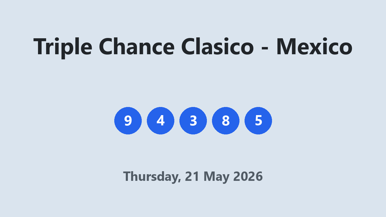 Triple Chance Clasico results 21 May 2026