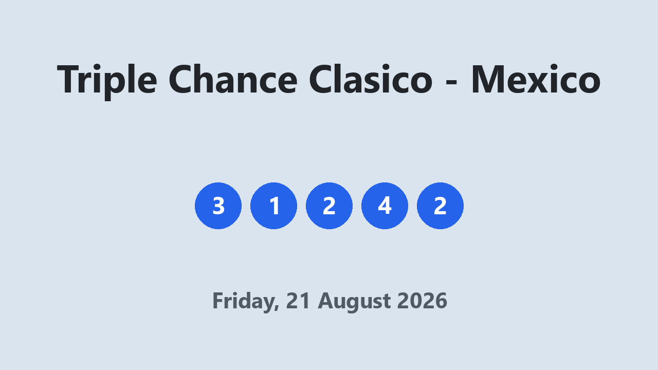 Triple Chance Clasico results 21 August 2026