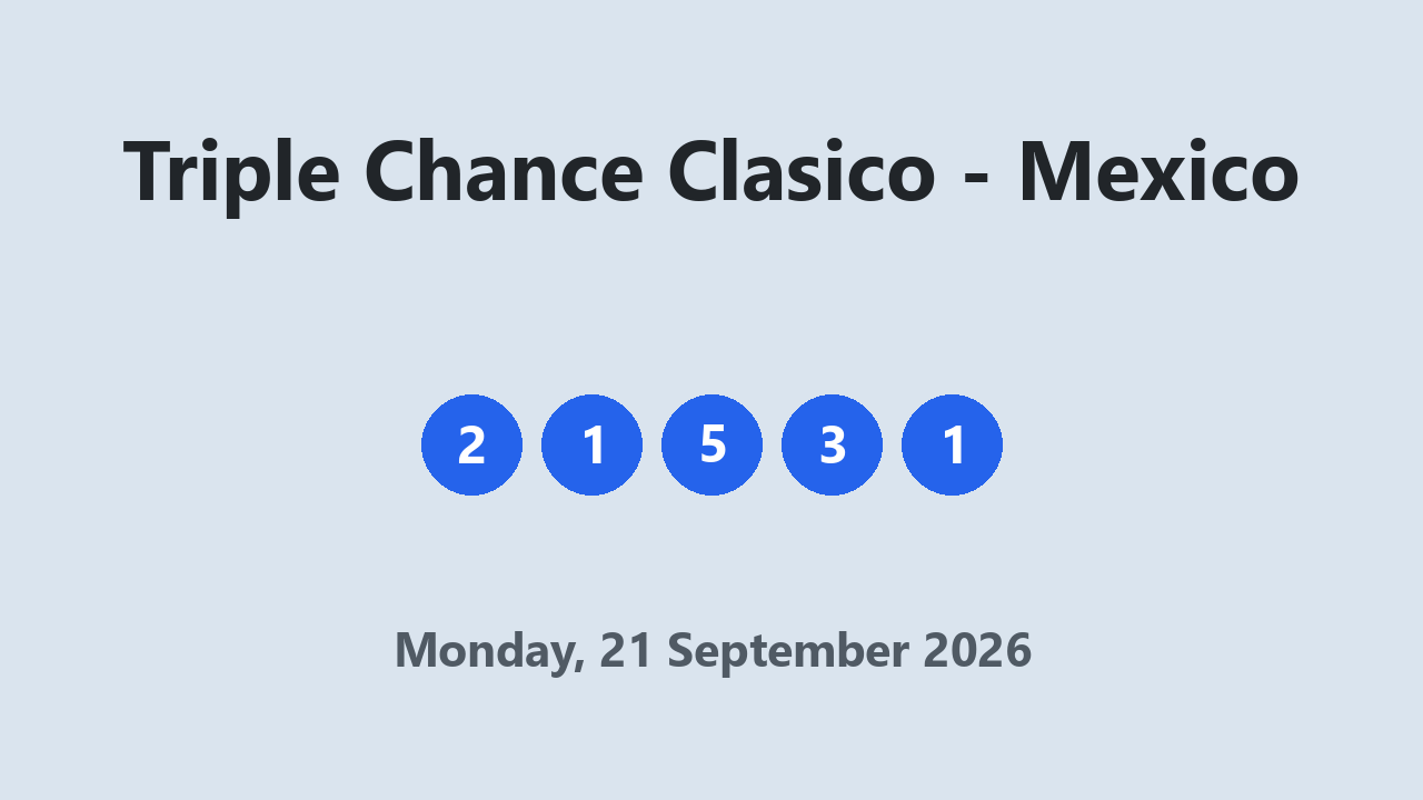 Triple Chance Clasico results 21 September 2026