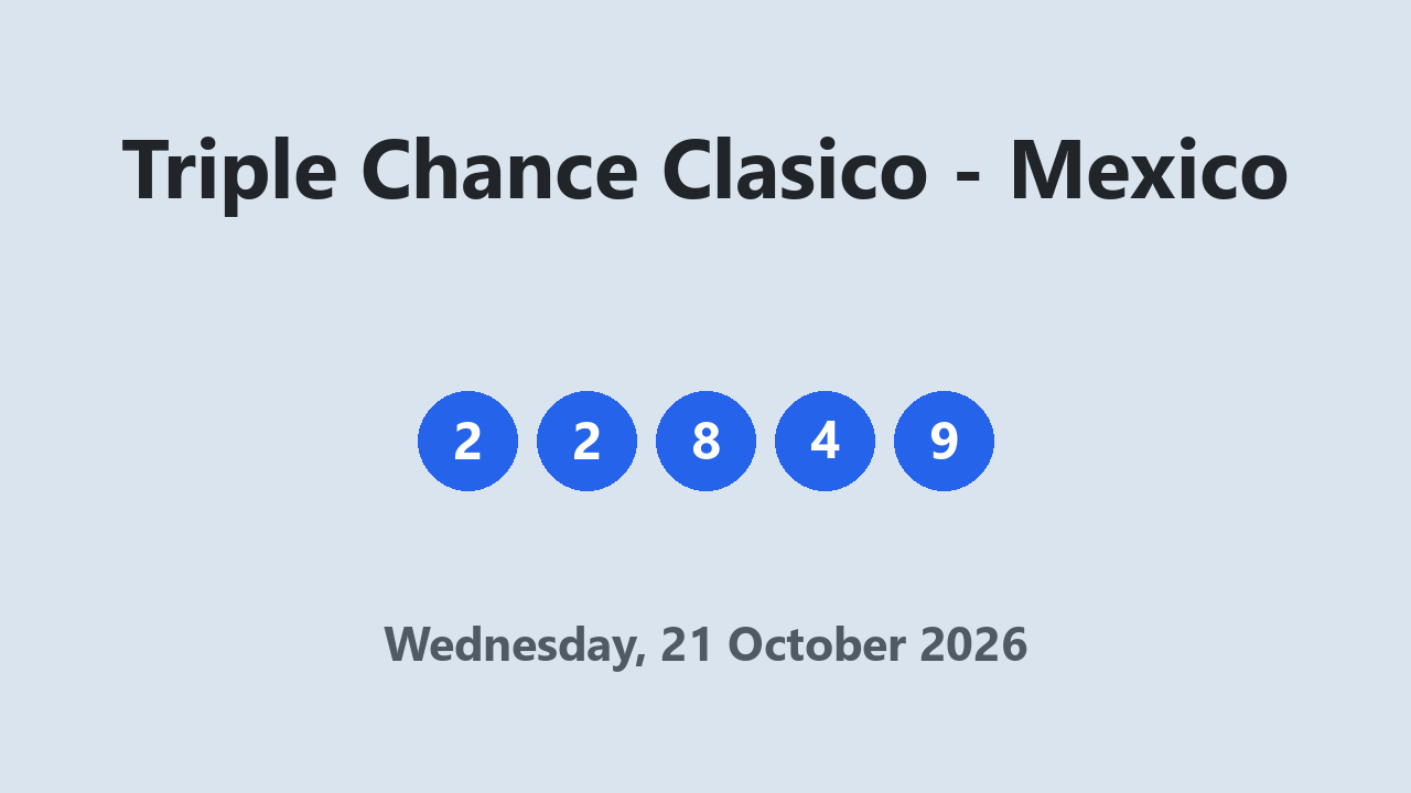 Triple Chance Clasico results 21 October 2026