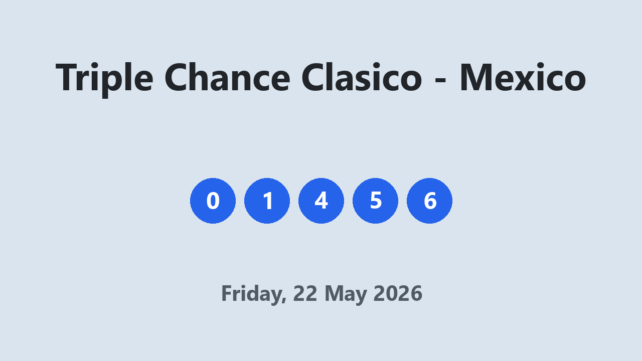 Triple Chance Clasico results 22 May 2026