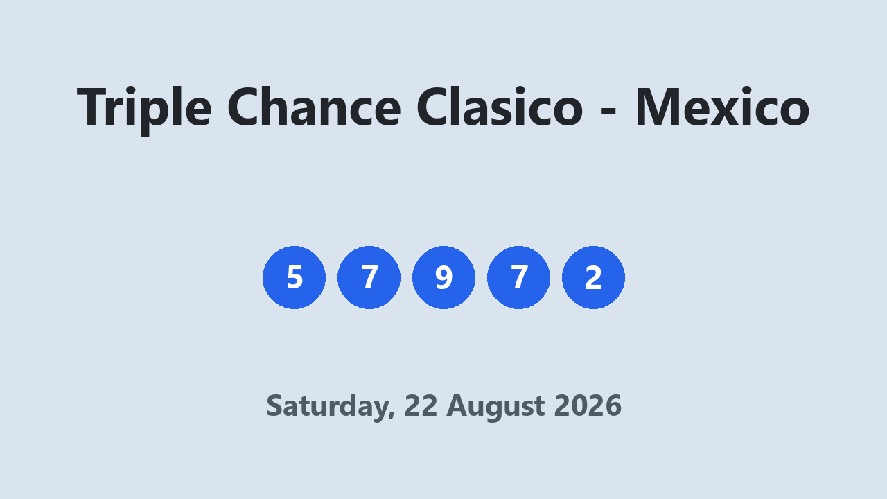 Triple Chance Clasico results 22 August 2026