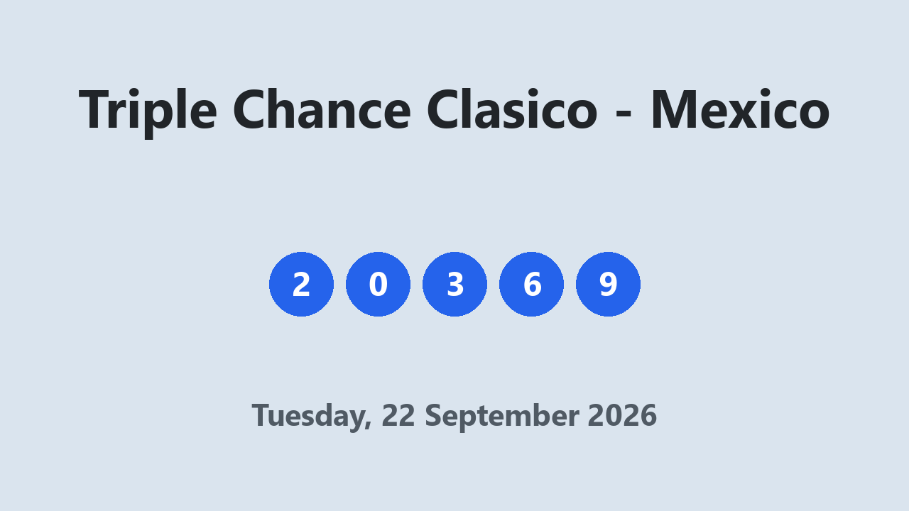 Triple Chance Clasico results 22 September 2026