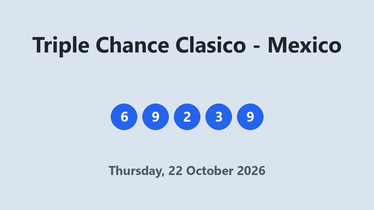 Triple Chance Clasico results 22 October 2026