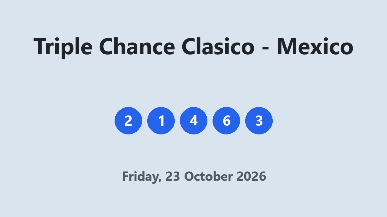 Triple Chance Clasico results 23 October 2026