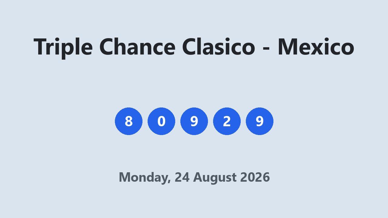 Triple Chance Clasico results 24 August 2026