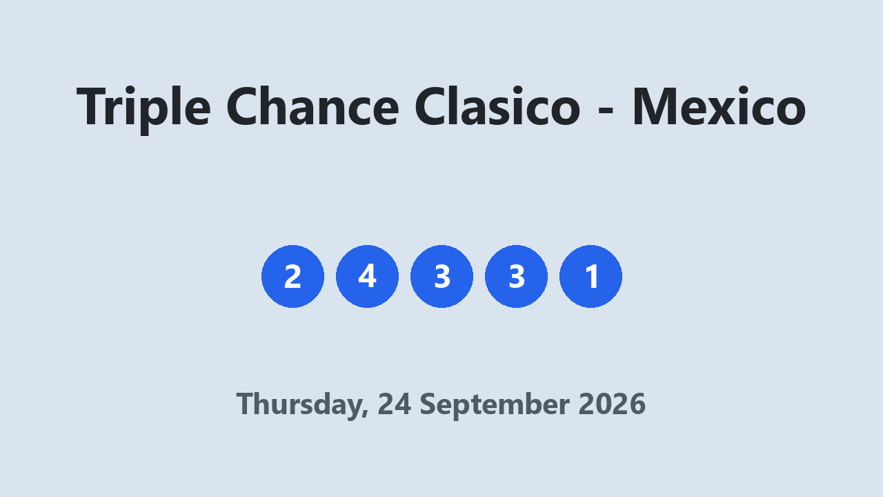 Triple Chance Clasico results 24 September 2026