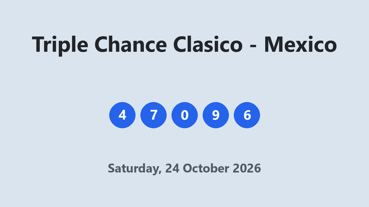 Triple Chance Clasico results 24 October 2026
