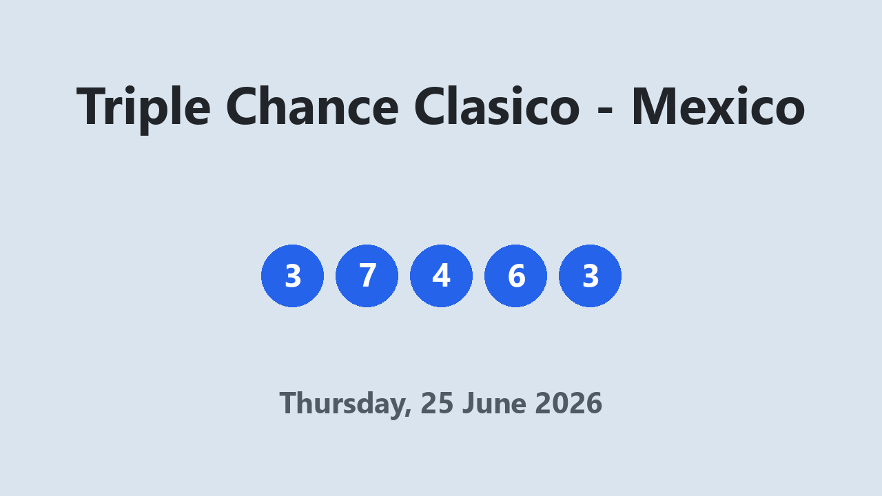 Triple Chance Clasico results 25 June 2026