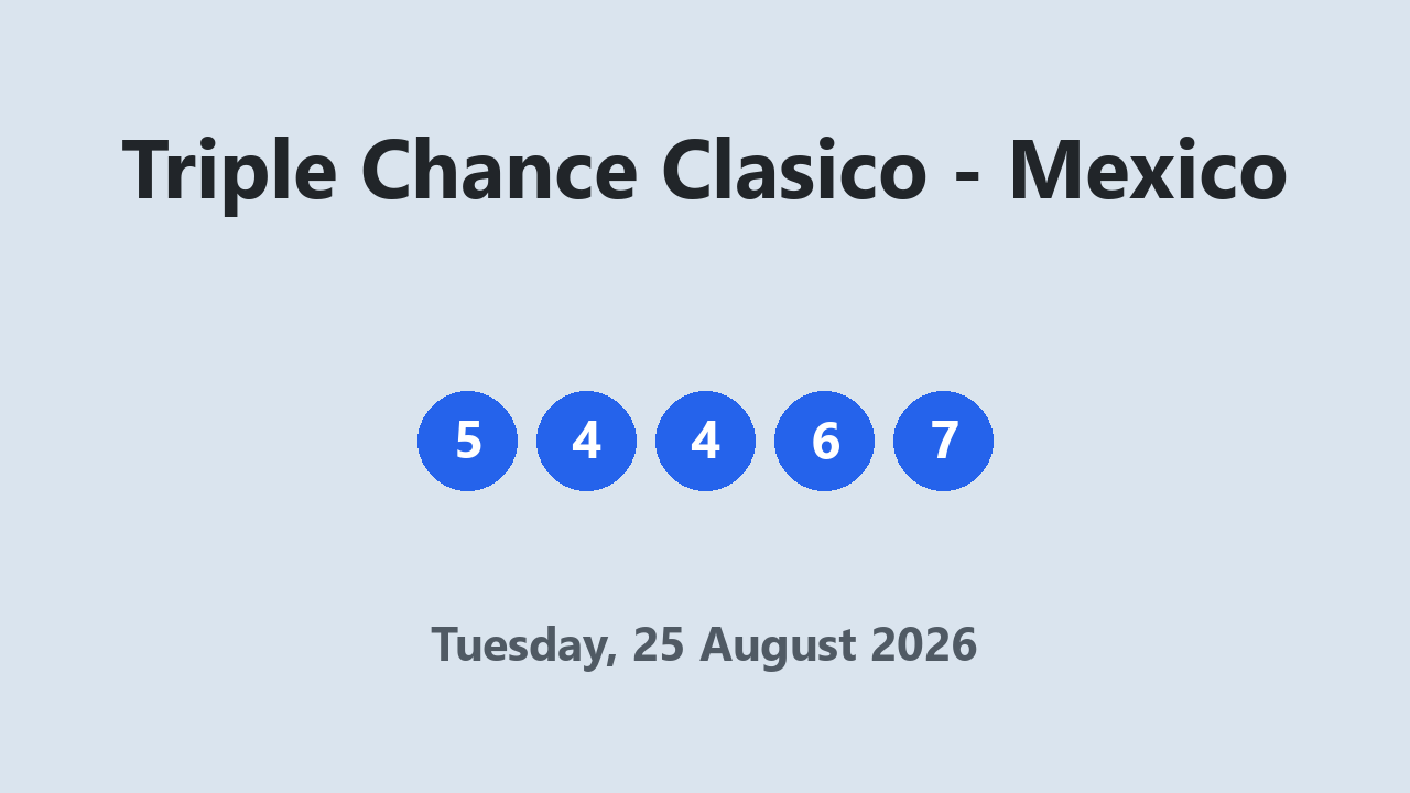 Triple Chance Clasico results 25 August 2026