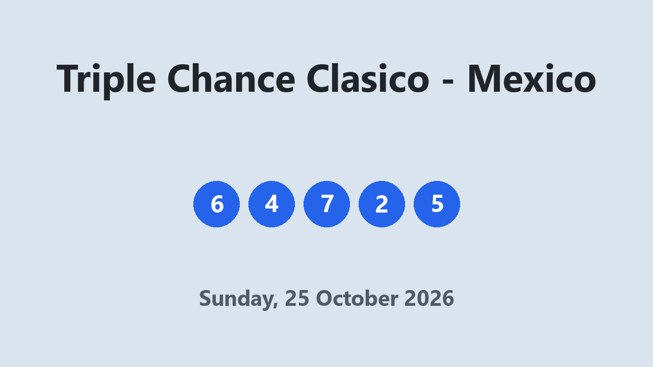 Triple Chance Clasico results 25 October 2026