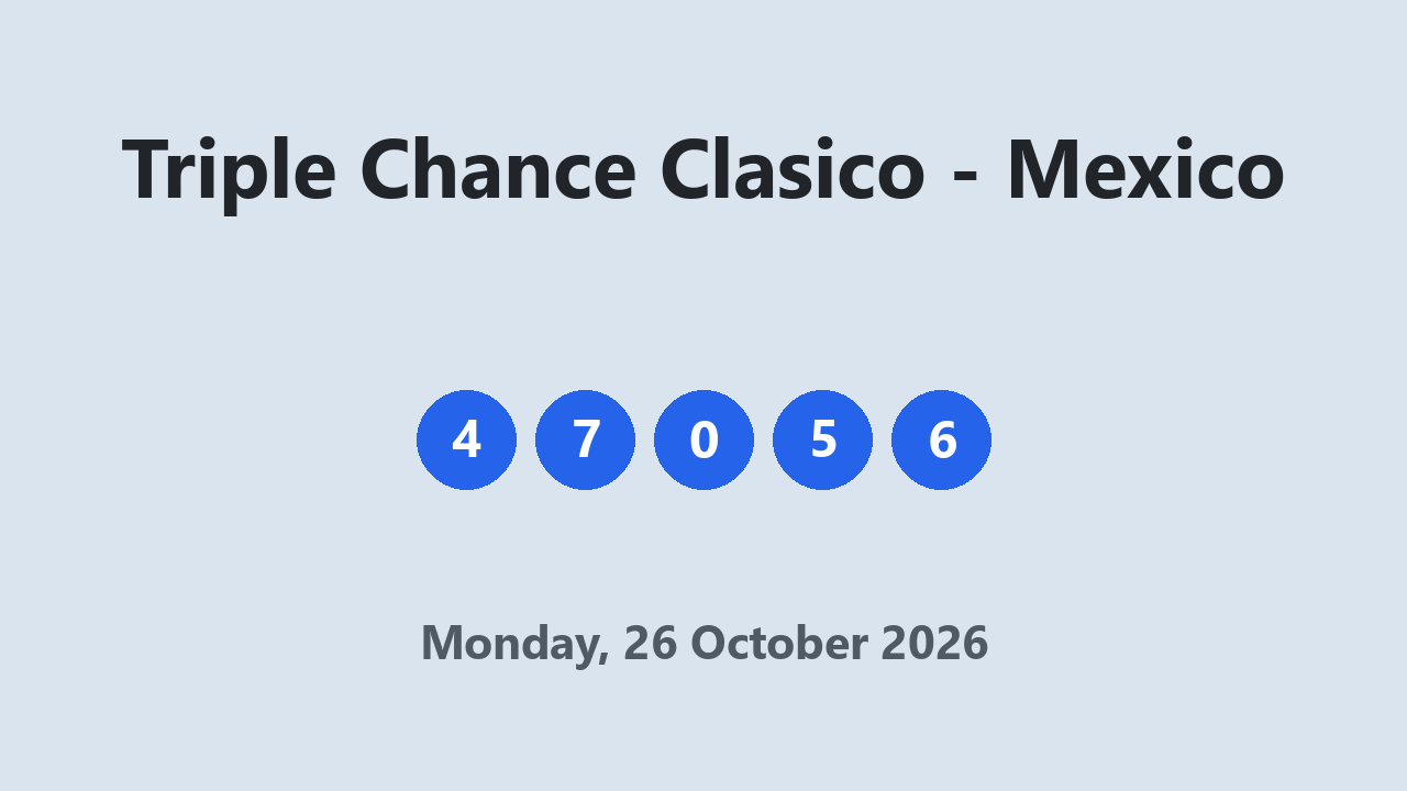 Triple Chance Clasico results 26 October 2026