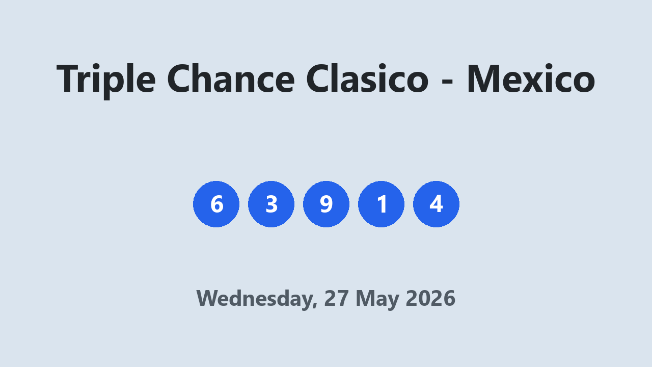 Triple Chance Clasico results 27 May 2026