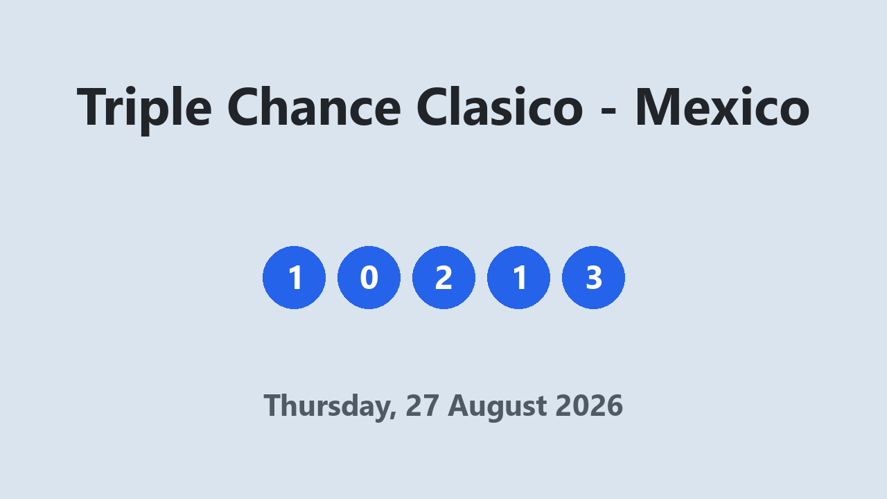 Triple Chance Clasico results 27 August 2026