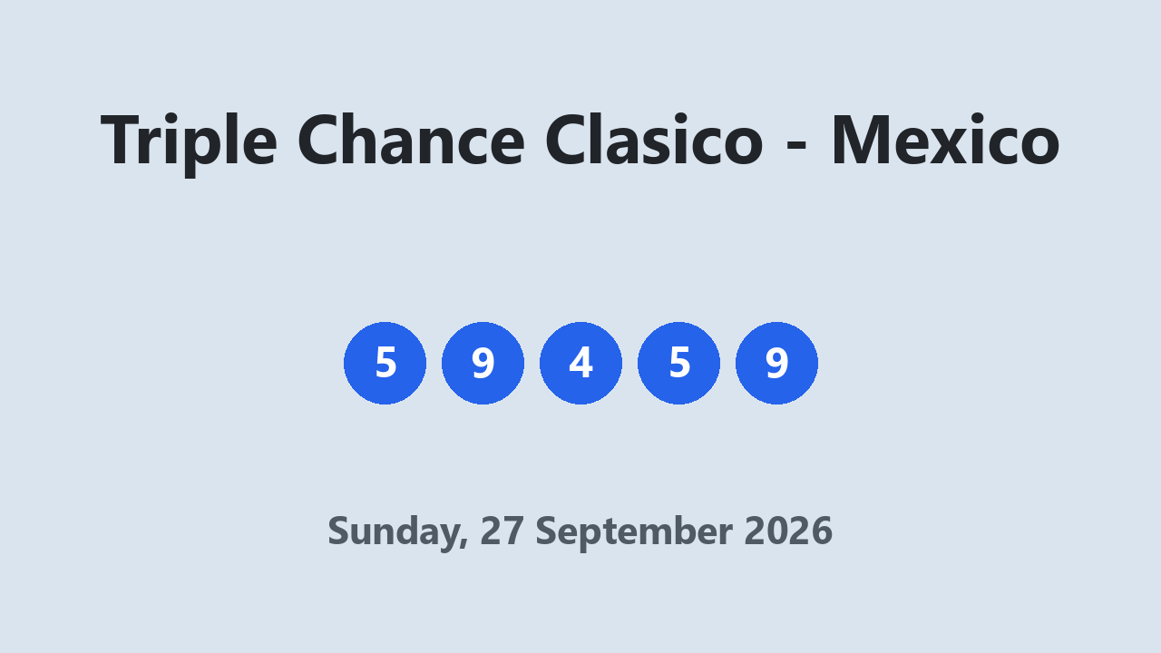 Triple Chance Clasico results 27 September 2026