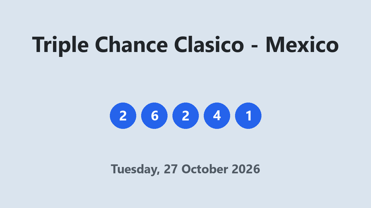 Triple Chance Clasico results 27 October 2026