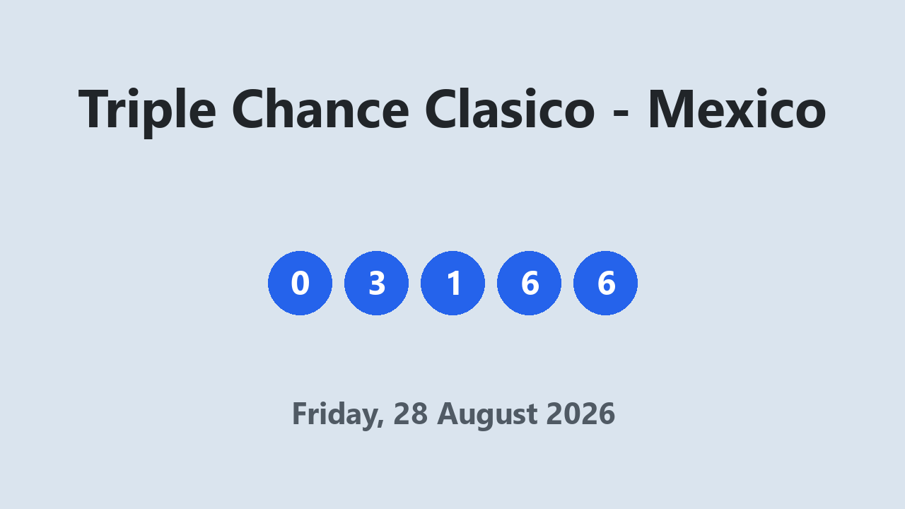 Triple Chance Clasico results 28 August 2026