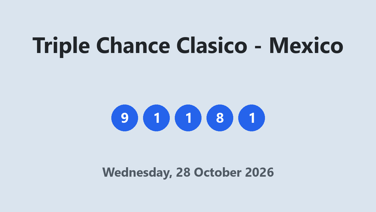 Triple Chance Clasico results 28 October 2026